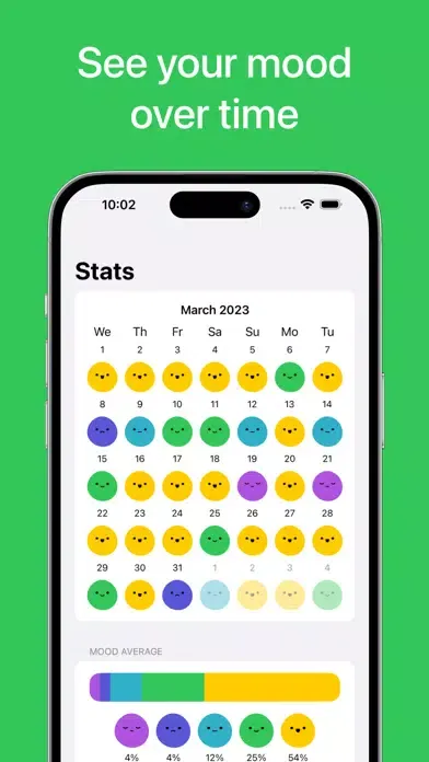 Pebble - Daily Mood Tracker Ekran Görüntüleri