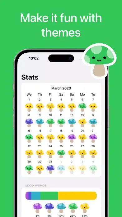 Pebble - Daily Mood Tracker Ekran Görüntüleri