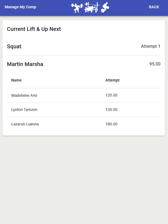 Manage My Comp (Multiscreen) iPad  Screenshots