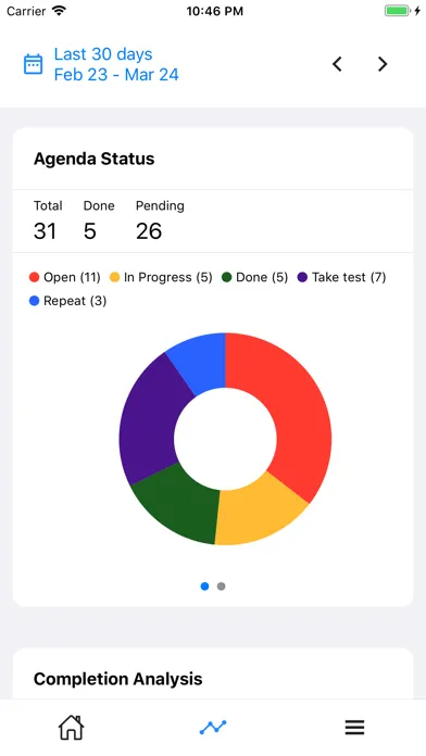 Zrzuty ekranu Study planner - ManavarApp