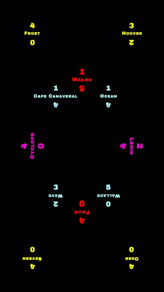 Tangkapan skrin Mandala Conspiracy