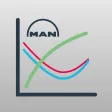 MAN ES Engine Programme MAN ES Engine Programme