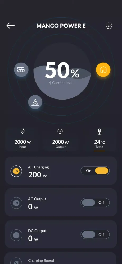 تصاویر Mango Power