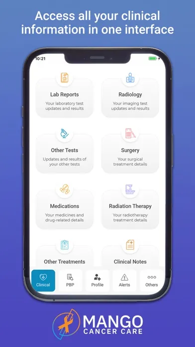 تصاویر Mango Cancer Care
