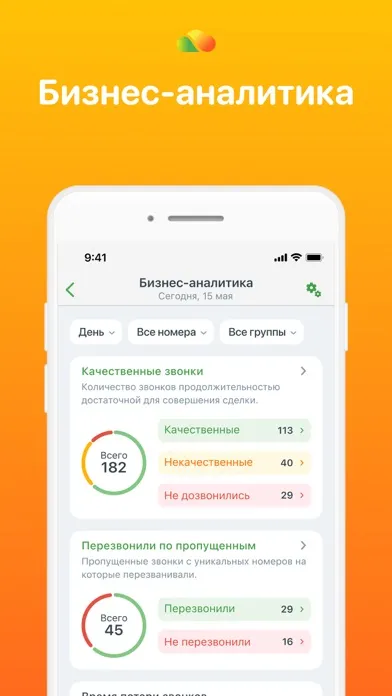 Скриншоты Mango Office - Личный кабинет