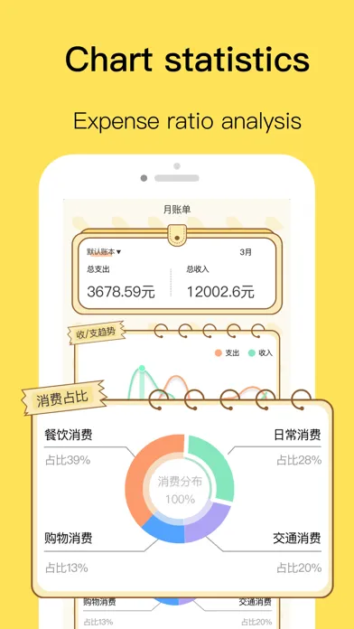ภาพหน้าจอของ MintMate-finance&budget app