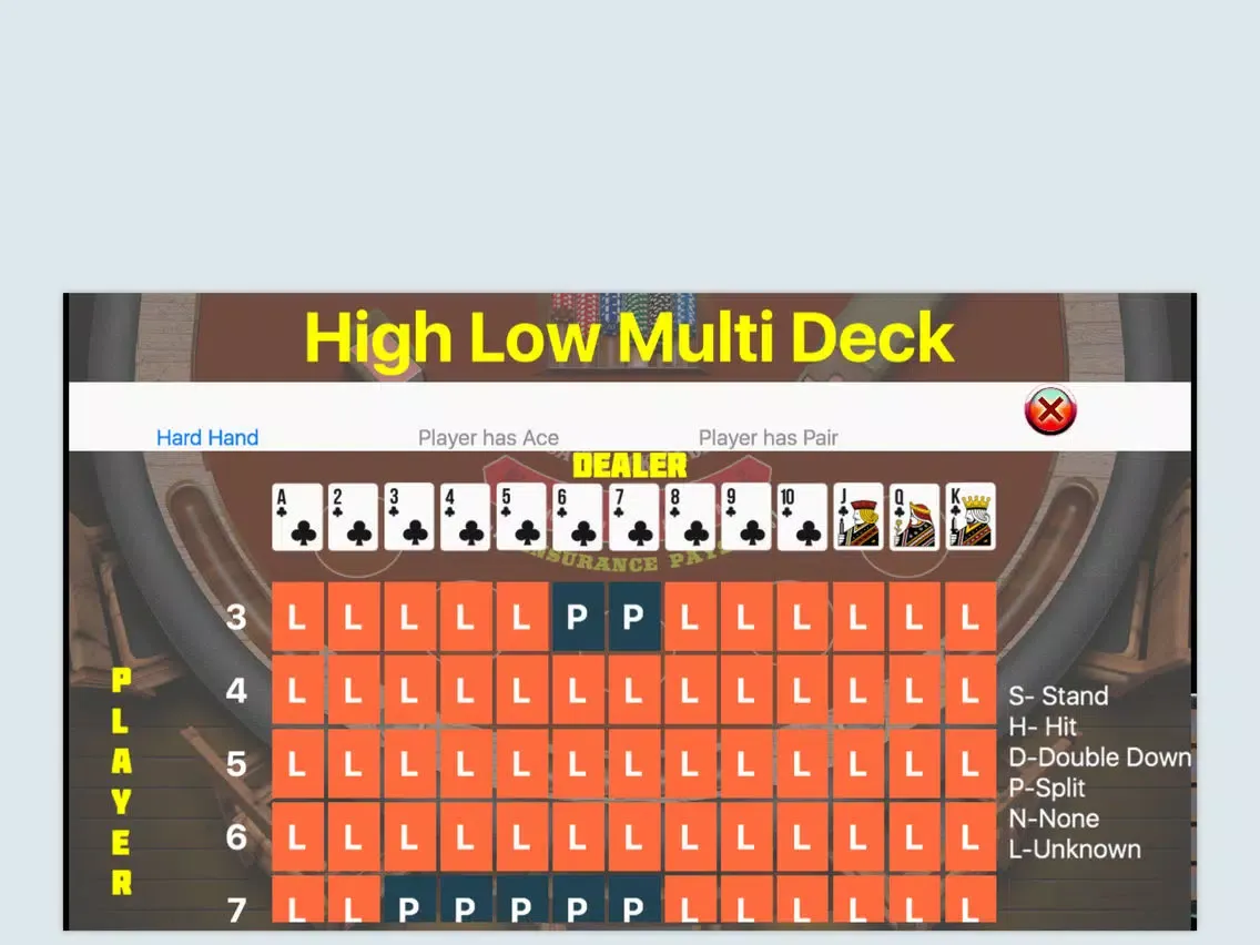 صور Blackjack Counting Strategy Trainer iPad 