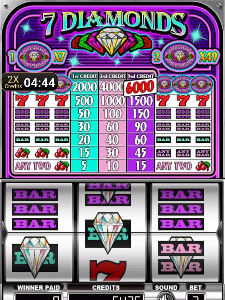 Seven Diamonds Deluxe Slots iPad  स्क्रीनशॉट