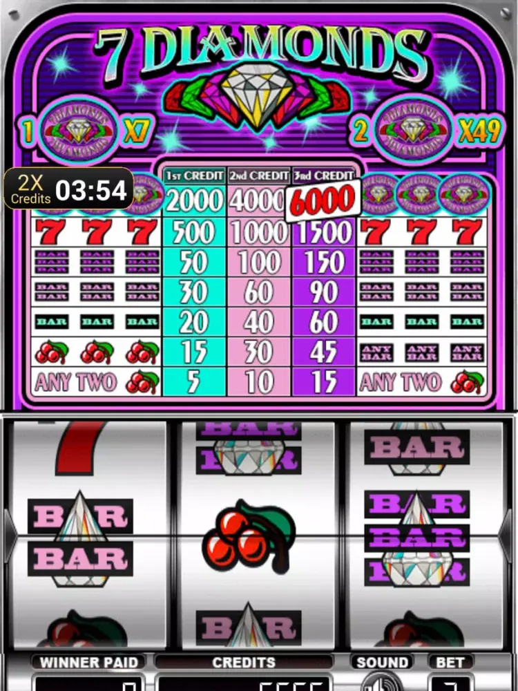 Seven Diamonds Deluxe Slots iPad  स्क्रीनशॉट