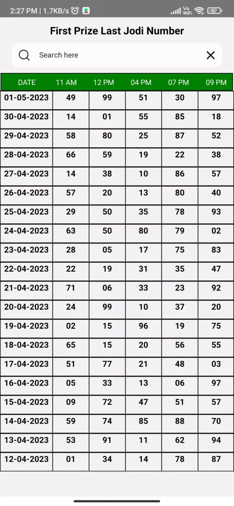 Captures d'écran de Last-Lottery All Manipur Today