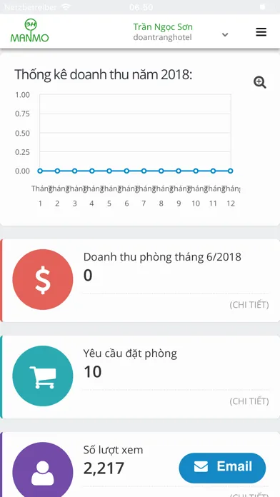 Capturas de tela do Quản lý cơ sở lưu trú ManMo3H