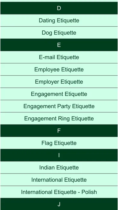 manner and etiquettes应用截图