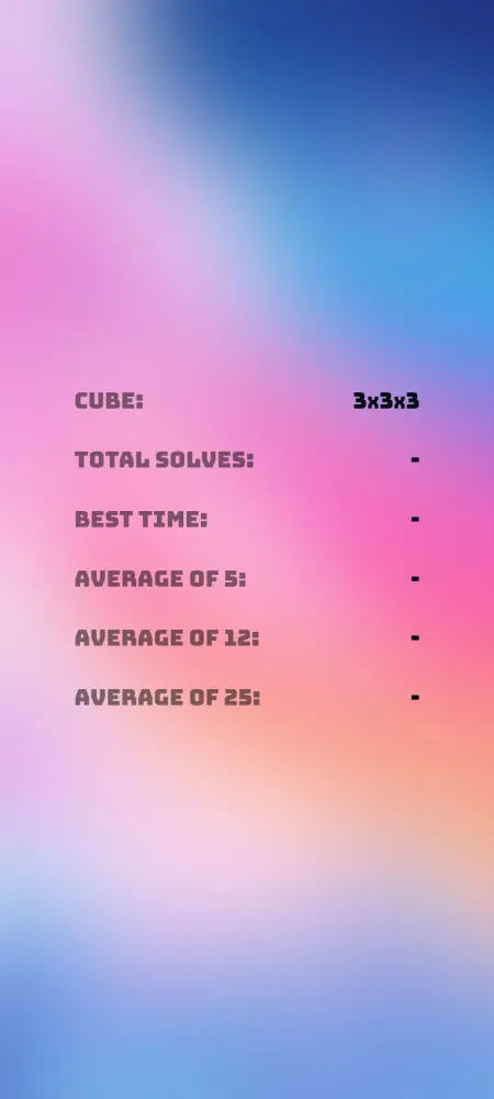 Ảnh chụp màn hình của Pro Cuber