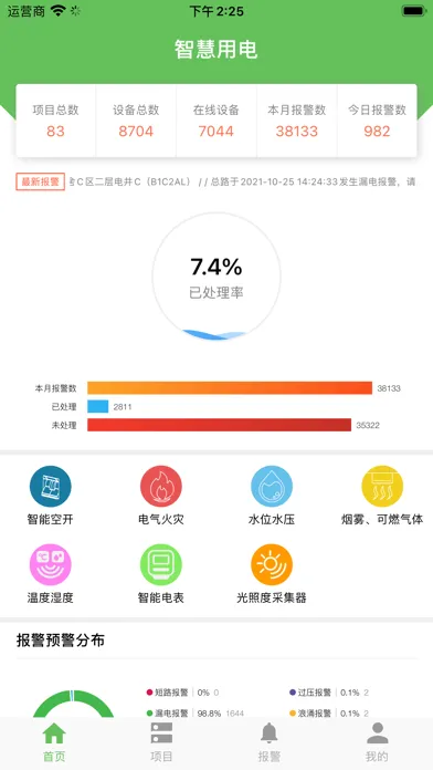 Скриншоты 智慧用电-智慧式用电安全监管与电能管理