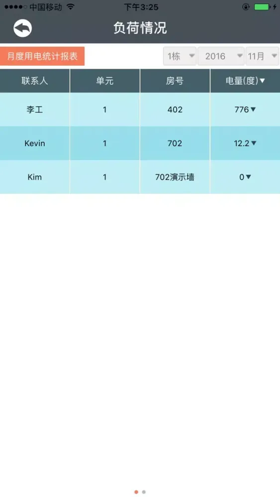 Tangkapan skrin 电博士物业版
