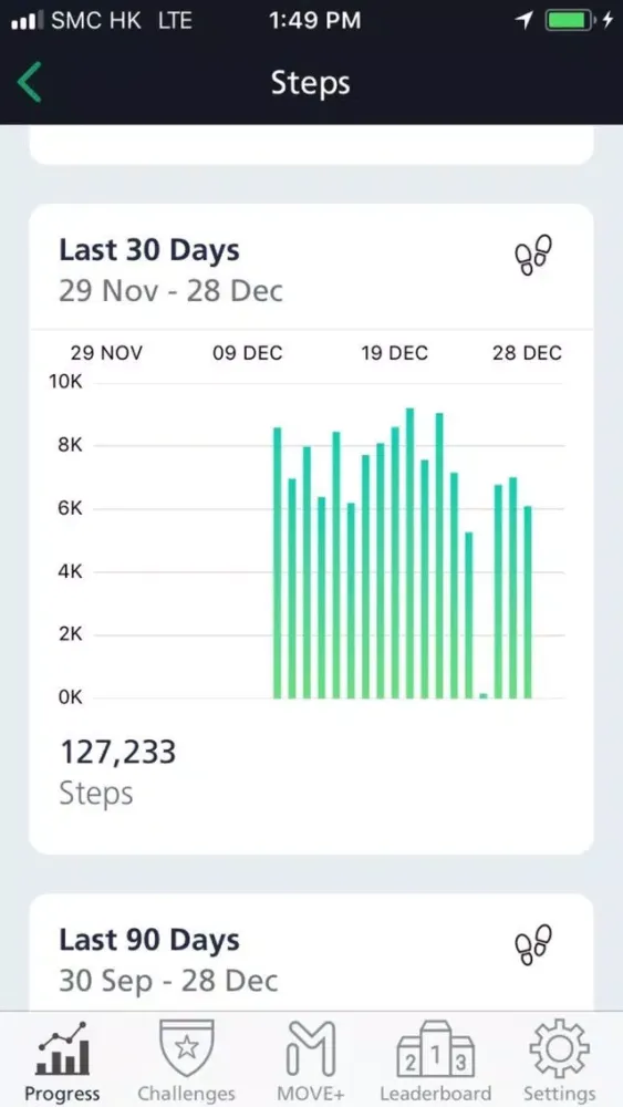 ManulifeMOVE Screenshots