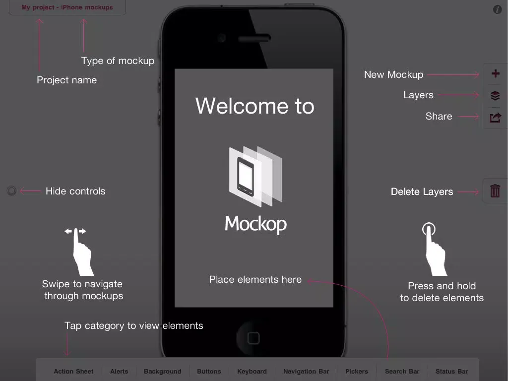تصاویر Mockop iPad 