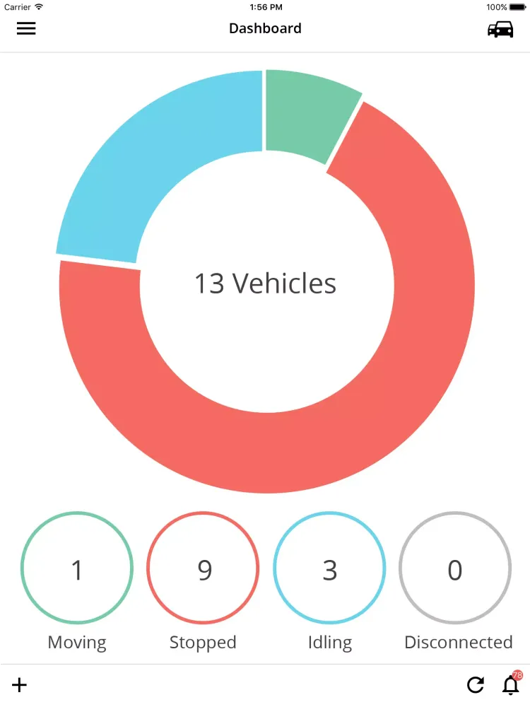 AVLView Screenshots