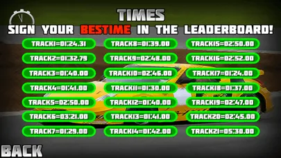 Super Nitro Racing 2 Screenshots