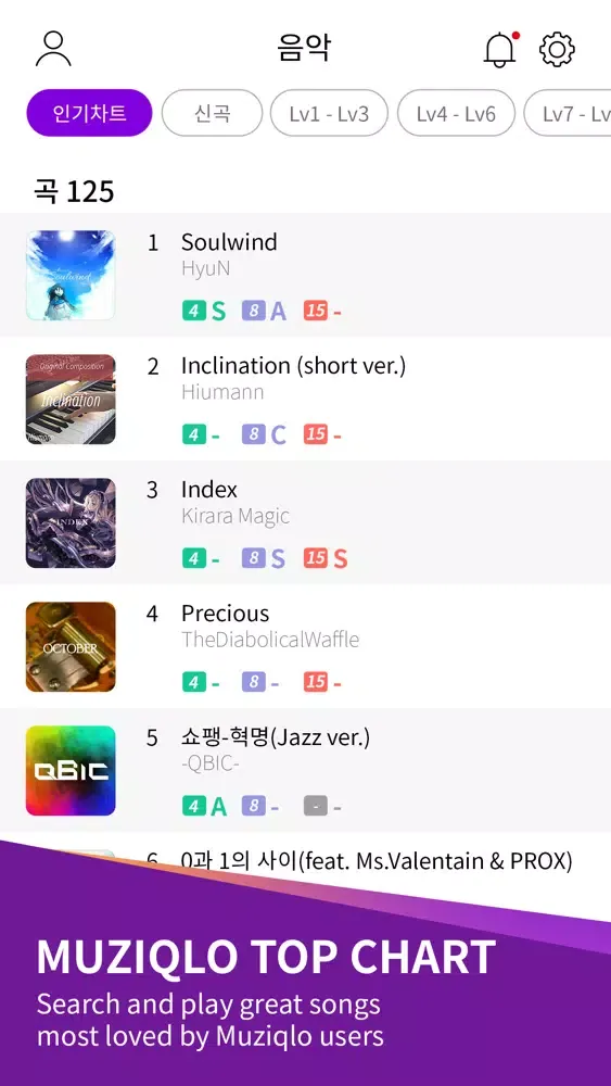 Скриншоты Muziqlo - Mobile Rhythm game