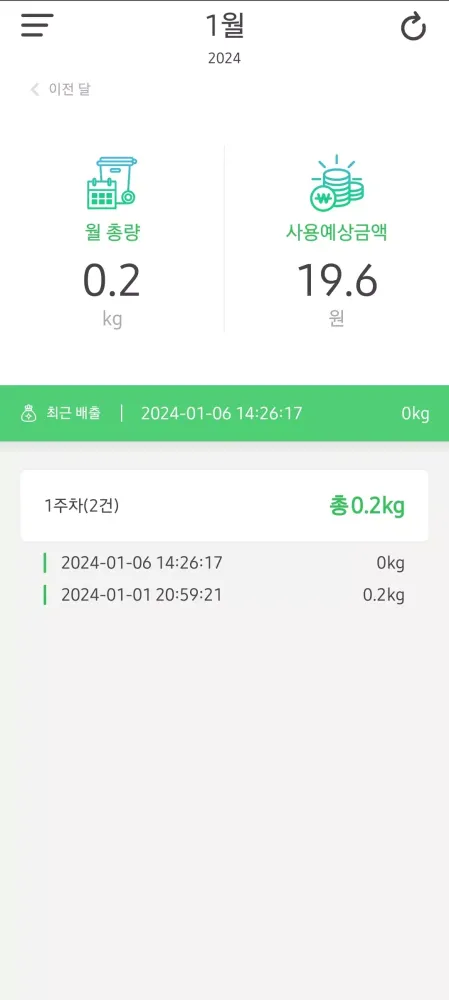 RFID 음식물 쓰레기 배출량 조회(Beta) سکرین شاٹس