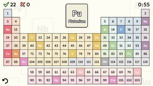 Periodic Table Quiz应用截图