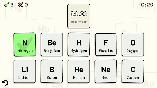 Periodic Table Quiz应用截图