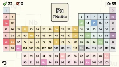 Periodic Table Quiz سکرین شاٹس