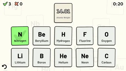 Periodic Table Quiz سکرین شاٹس