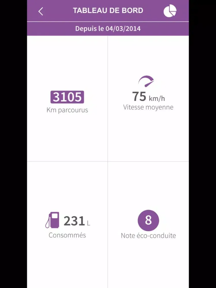 Connect Auto iPad  Ekran Görüntüleri