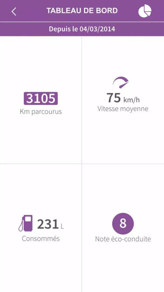 Connect Auto Ekran Görüntüleri