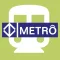 Sao Paulo Subway Map