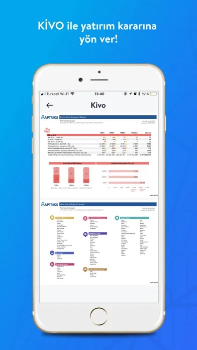 Kivo Screenshots