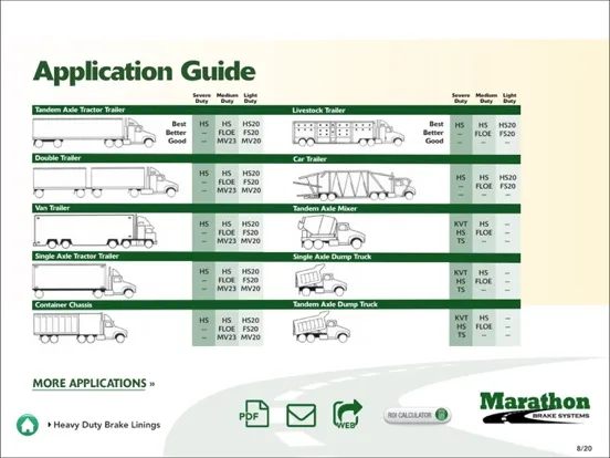 ภาพหน้าจอของ Marathon Brake Solutions iPad 