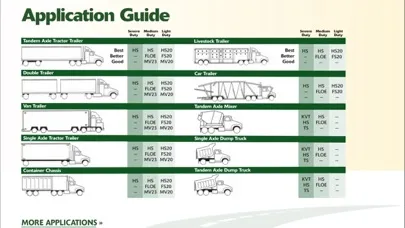 ภาพหน้าจอของ Marathon Brake Solutions