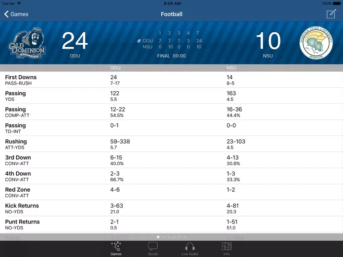 Captures d'écran de ODU InGame Stats iPad 
