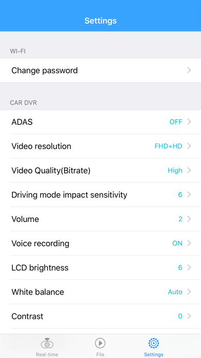 تصاویر Marbella DVR
