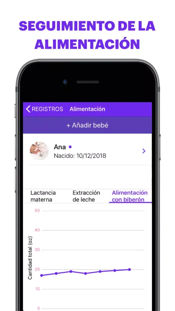Mi Bebé en NICU سکرین شاٹس