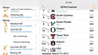 College Sports Rankings स्क्रीनशॉट