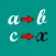 Rule of Three Easy