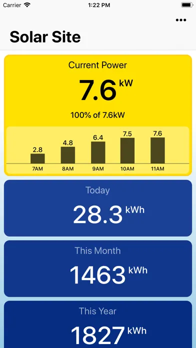 Solar Watch for SolarEdge應用截圖