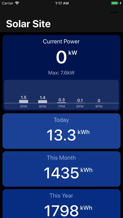 Solar Watch for SolarEdge應用截圖