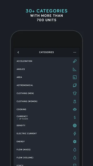 Amount Plus - Unit Converter Screenshots