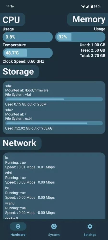 Linux Server Info Screenshots