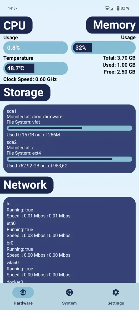 Linux Server Info Screenshots