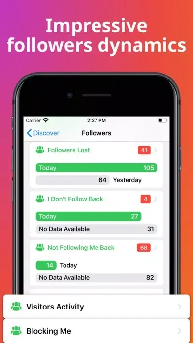 Capturas de tela do Statsy: Stalkers on Instagram