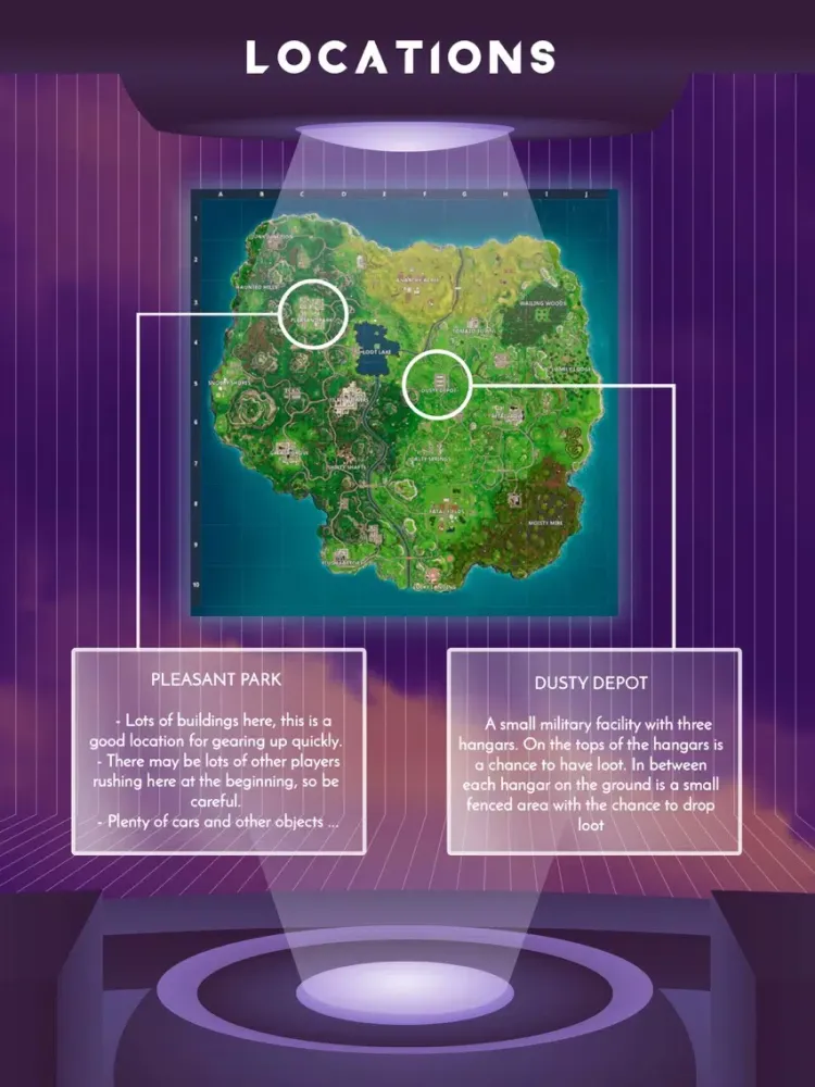 Survivor guide Tips and Tricks iPad 應用截圖