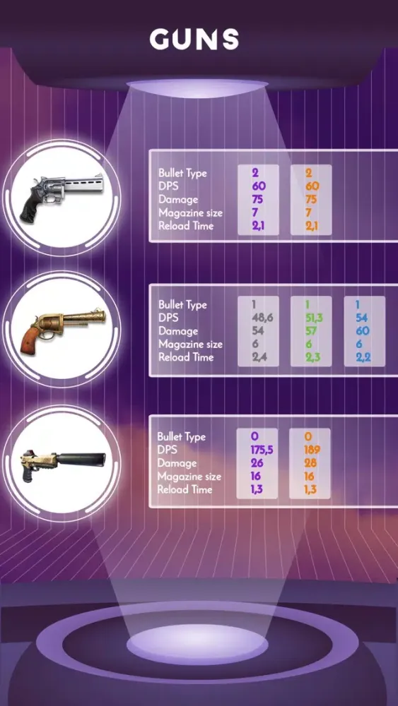 Survivor guide Tips and Tricks應用截圖