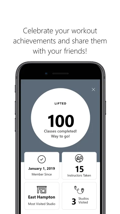 تصاویر LIFTED METHOD