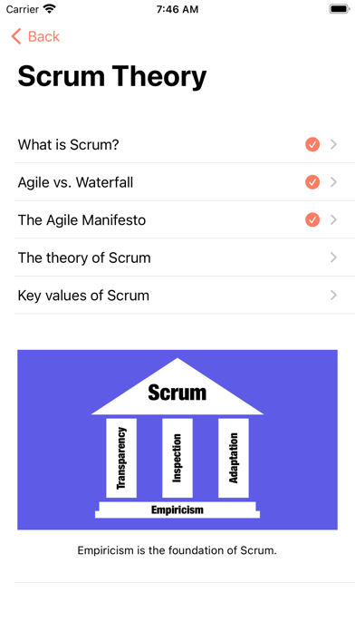 Capturas de tela do Scrum Pocket Training